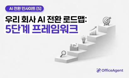 [AI 전환 인사이트 ⑤] 우리 회사 AI 전환 로드맵: 5단계 프레임워크